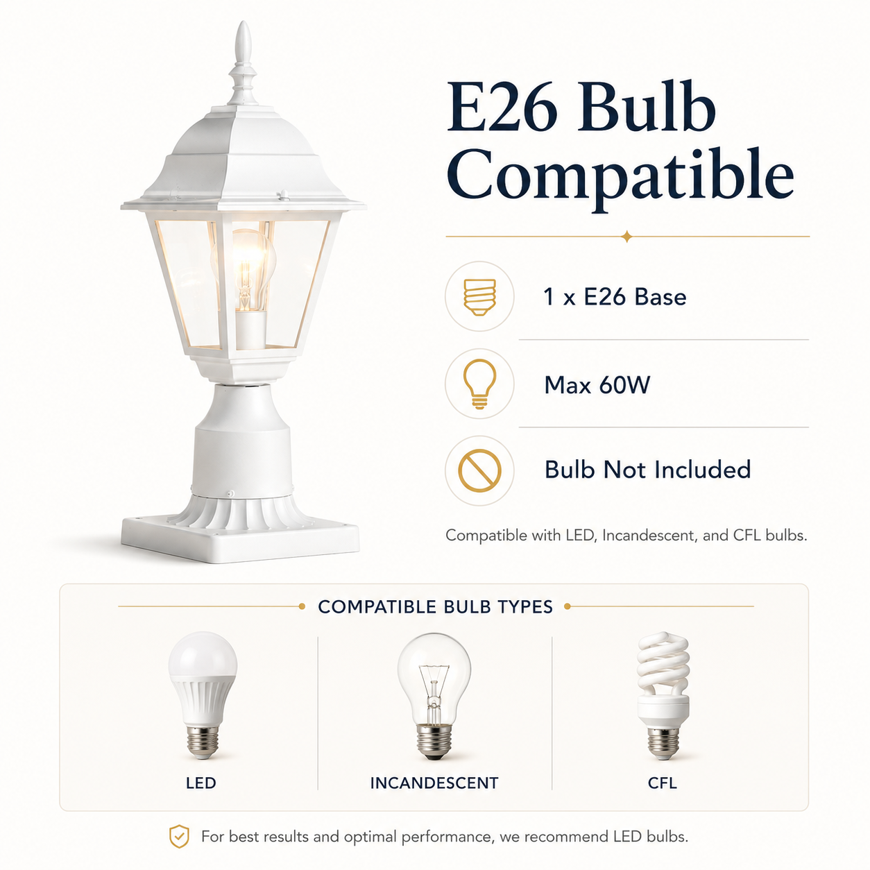 2 Pack White Outdoor Post Light with Clear Glass Shade, Traditional Pier Mount Lantern